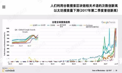 如何免费将钱包转账至USDT:详细流程及注意事项