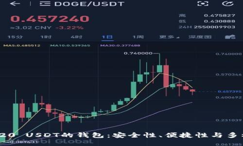 探索支持TRC20 USDT的钱包:安全性、便捷性与多样性结合之选