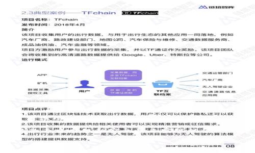 Tokenim 是一个关于数字资产和区块链技术的概念或项目。为了确认 Tokenim 是否在区块链上，您需要查看该项目的官方网站或白皮书，以获取具体的信息。

通常，一个良好的区块链项目会基于某种区块链技术（如以太坊、Binance Smart Chain 等），并利用区块链的去中心化和安全性来实现他们的功能。如果您对 Tokenim 及其基于区块链的应用感兴趣，建议您查阅相关资料，了解其技术背景和实现方式。

如果您还有其他具体问题或需要更深入的信息，请随时询问！