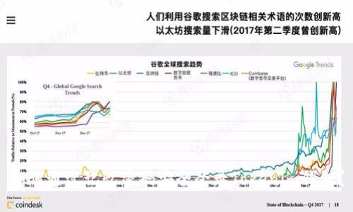 如何通过记忆密码安全登录Tokenim钱包？