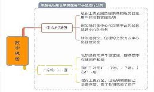 如何在库神钱包中安全管理和使用狗狗币:全面指南与技巧