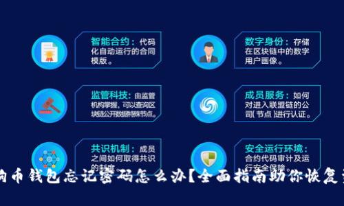 狗狗币钱包忘记密码怎么办?全面指南助你恢复资产