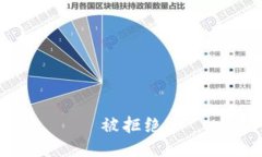 被拒绝