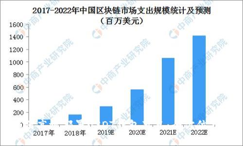 如何高效部署USDT钱包节点:全方位指南