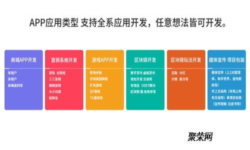 如何一步到位，轻松下载im钱包，实现数字资产管理的便利性