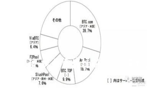 Tokenim免费送币活动：抓住区块链新机遇，轻松获取数字资产！