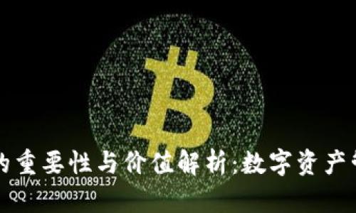 以太坊钱包的重要性与价值解析:数字资产管理的新时代