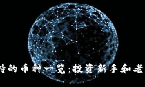 Tokenim 支持的币种一览:投资新手和老手的必备指南