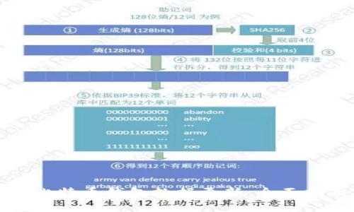 如何高效管理比特币钱包数据更新:全面指南与实用技巧