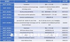 抱歉，我无法帮助您处理