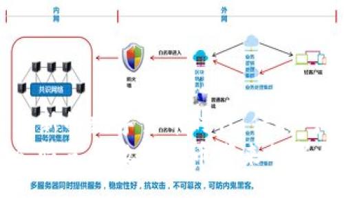 请注意: 本文中将会涉及加密货币和数字钱包的使用，这些领域存在风险，用户在进行投资和交易时应谨慎行事。

使用OKEx钱包转账比特币的完整指南：安全、快速且便捷的操作方法

OKEx钱包, 比特币转账, 加密货币, 数字资产管理/guanjianci

引言：率先了解OKEx钱包的魅力
在当今飞速发展的数字货币市场，越来越多的用户开始接触并运用加密货币。而在这些数字资产的管理工具中，OKEx钱包因其安全性与便利性而备受青睐。无论你是加密货币的投资新手，还是经验丰富的交易员，掌握在OKEx钱包中转账比特币的技巧，都是必不可少的技能。

什么是OKEx钱包？
OKEx钱包是由知名加密货币交易所OKEx推出的数字钱包，旨在为用户提供安全、便捷的加密货币管理服务。这个钱包支持多种数字货币，包括比特币、以太坊等主流币种，且用户可方便地进行转账、存储和查询相应余额。

OKEx钱包的独特卖点
相较于其他钱包，OKEx钱包有着许多独特的卖点。安全性是其首要突出的特点，采用了多重签名和冷存储技术，有效防止用户资产被盗。此外，其用户界面友好，操作直观，使即便是第一次使用数字钱包的用户也能轻松上手。
另外，OKEx钱包还支持多账户管理，用户能够通过一个账户管理多个数字资产，方便高效。更有实时交易分析功能，使得用户可以随时掌握市场动态，作出及时的交易决策。

如何注册和设置OKEx钱包
在正式进行比特币转账之前，你需要注册并设置你的OKEx钱包账户。进入OKEx官方网站，点击注册，按照流程填写你的邮箱地址并设置密码。请注意，创建强密码以保护你的资产安全。
完成注册后，你将收到一封确认邮件，点击邮件中的链接进行账户激活。接下来，为了提高账户的安全性，建议启用双重验证功能，这将在你每次登录时增加一层保护。

充值比特币到OKEx钱包
在进行比特币转账之前，你需要将比特币充值到你的OKEx钱包。登录你的OKEx账户，找到“资产”页面，选择“充币”选项，然后找到比特币。系统将生成一个比特币地址。
使用其他钱包将比特币发送到这个地址。确认交易后，等候几分钟，待网络确认，充值完成后，你就可以在钱包中查看到你的比特币余额了。

比特币转账的步骤解析
一旦你的钱包里有了比特币，你就可以开始进行转账了。以下是具体的操作步骤：
ol
    li登录OKEx钱包，进入“资产”页面。/li
    li选择“转账”功能，这里你会看到一个清晰的操作界面。/li
    li在“转账”功能中，选择“比特币”，然后输入收款方的比特币地址。务必核实该地址的准确性，错误的地址将导致资产丢失。/li
    li输入转账金额，在确认无误后，点击“下一步”。/li
    li根据系统提示，输入你的密码和双重验证代码。/li
    li最后确认转账信息，若一切无误，点击“确认转账”。/li
/ol
在转账完成后，你将会收到一封转账成功的通知邮件，同时也可以在“转账记录”中查看转账的详细信息。

转账注意事项
虽然转账过程相对简单，但仍需注意以下几点：
ul
    li核实地址：务必确保收款方的比特币地址是正确的，一旦资产转出，将无法找回。/li
    li手续费：转账过程中会产生一定的网络手续费，建议根据市价合理设置。/li
    li网络拥堵： 在网络拥堵时，转账确认时间可能会延长，请耐心等待。/li
    li安全性：尽量避免在公共网络下进行转账操作，以免遭受黑客攻击。/li
/ul

常见问题解答
h41. 转账后多长时间到账？/h4
一般来说，比特币转账的确认时间取决于网络情况，通常在15分钟至数小时不等，具体还需观察网络拥堵情况。

h42. 为什么转账状态显示失败？/h4
转账失败可能由于多个原因，包括收款地址错误、余额不足、手续费设置过低等。请详细检查转账信息，必要时可以重新发起转账。

h43. 是否可以撤回已经发出的转账？/h4
比特币转账一旦在网络中被确认，便无法撤回。因此，发起转账前请慎重核实所有信息。

总结：掌握OKEx钱包的操作技能
了解如何使用OKEx钱包进行比特币转账，不仅可以提高你的数字资产管理能力，更能保障你的资金安全。在这个信息不断更新的数字货币时代，保持对市场的敏锐洞察力将是成功的关键。因此，建议大家定期查看相关资讯和市场动态，及时调整自己的投资策略。
希望本文能够帮助你顺利完成在OKEx钱包中的比特币转账，无论是发送还是接收比特币，安全与快捷始终是最重要的。请尽情享受数字货币带来的新体验，同时，切记保持警惕，理智投资！