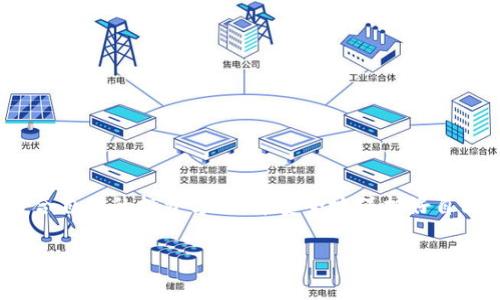   全面解析USDT钱包官方文档：你的加密资产安全避风港 / 

 guanjianci USDT钱包, 官方文档, 加密资产, 安全避风港 /guanjianci 

引言：加密货币时代的崛起
在近年来加密货币市场的快速发展中，USDT作为一种稳定币，日益受到大众的关注与追捧。它的出现解决了加密货币波动性大的问题，成为数字货币交易中的“避风港”。然而，如何安全地存储、管理和交易USDT，便成为用户必须面对的一个重要课题。在这篇文章中，我们将深入探讨USDT钱包的官方文档，帮助如何有效保护自己的加密资产。

USDT的基本概念与特点
USDT（Tether）是一种以美元为基础的稳定币，它的设计目的是将加密货币的便利性与法币的稳定性结合起来。每一个USDT都由Tether公司以1:1的比例储备美元支持，这使得它能够在价位上保持相对稳定。用户可以通过USDT在不同的交易平台上进行交易，享受到数字资产流动性高、转账快速等诸多优势。

选择合适的USDT钱包
由于USDT的广泛应用，市场上涌现了多种类型的钱包供用户选择。USDT钱包大致分为热钱包与冷钱包两大类。热钱包通常在线，为用户提供便捷的使用体验，但安全性相对于冷钱包有所欠缺。而冷钱包则是离线存储，更能有效防止黑客攻击，适合长期保存大量USDT资产的用户。

官方文档的重要性
USDT钱包的官方文档是用户了解如何使用、维护和保护钱包重要资源。这些文档包含了钱包的功能介绍、使用指南、安全建议以及常见问题解答等内容。通过查阅这些官方文档，用户可以减少因操作不当而造成的资产损失，确保自己在交易过程中更加安全、顺利。

USDT钱包的基本功能
在了解USDT钱包之前，首先需要掌握其基本功能。一般来说，USDT钱包具备以下几种核心功能：
ul
    listrong发送与接收USDT：/strong这是钱包的最基本功能，用户可以通过简单的操作将USDT从一个地址发送至另一个地址，或接收来自其他用户的USDT。/li
    listrong资产管理：/strong大多数USDT钱包具有方便的资产管理界面，使用户一目了然地查看自己的账户余额、交易记录等信息。/li
    listrong安全管理：/strong很多钱包提供二次身份验证，降低被盗风险；此外，强烈建议用户定期备份钱包，以确保资产安全。/li
/ul

USDT钱包的安全措施
在加密货币的世界里，安全是永恒的话题。以下是一些建议，帮助用户更好地保护自己的USDT钱包：
ul
    listrong使用强密码：/strong设置复杂且不易猜测的密码，避免使用个人信息如生日、姓名等。/li
    listrong启用双重验证：/strong许多钱包提供两步验证，以增强账户安全。务必启用这一功能，以防止他人恶意登录。/li
    listrong定期备份数据：/strong定期备份钱包的私钥和助记词，确保在设备丢失或损坏时，可以恢复资产。/li
/ul

如何读取官方文档
官方文档通常有标准的结构，方便用户快速找到所需信息。一般来说，文档包括以下几个部分：
ul
    listrong概述：/strong对钱包的基本介绍以及用途。/li
    listrong功能介绍：/strong详细解释各项功能的实现方式与使用方法。/li
    listrong安全指南：/strong提供关于资金安全方面的详细建议和措施。/li
    listrongFAQ：/strong针对用户普遍提出的问题，给出解决方案和解释。/li
/ul

结束语：积极探索加密世界
通过深入了解USDT钱包的官方文档，用户不仅可以掌握钱包的基本操作，还能学习到许多安全防护措施。加密货币的世界波澜壮阔，机遇与挑战并存。我们希望每一个用户都能在这个快速变化的时代中，找到适合自己的投资方式，并安全地保护好自己的数字资产。无论是在交易中，还是在平时的管理中，永远不要忽视保护自己资产安全的重要性。加密货币虽然带来了巨大的潜力，但安全风险不可小觑。让我们一起在加密世界的浪潮中，保持清醒，积极探索。 

通过这篇文章的介绍，希望能够帮助到每一个对USDT钱包有需求的用户，能够让你在这个数字货币的浪潮中，找到属于自己的安全避风港。