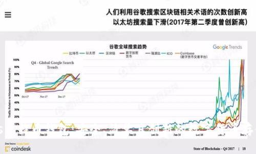 探索Cubits比特币钱包：安全、简单且创新的数字货币存储解决方案