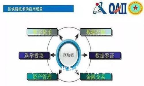 2023年最佳比特币钱包评测：安全性如何选择？